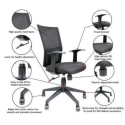 Smart Space Office Systems