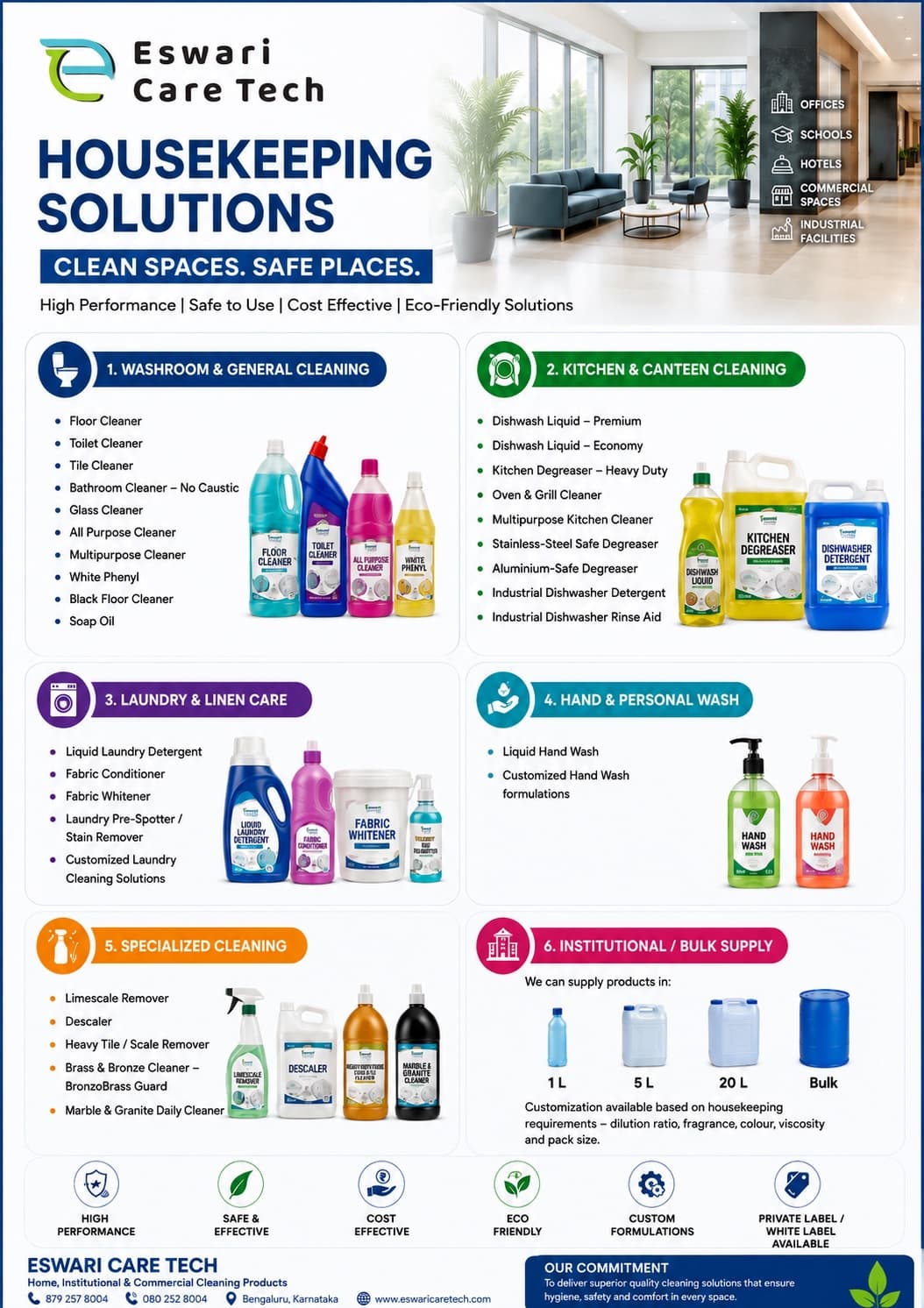 Eswari Care Tech